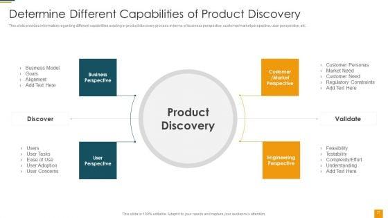Managing_Initial_Stage_Of_Product_Design_And_Development_Ppt_PowerPoint_Presentation_Complete_Deck_With_Slides_Slide_27.jpg