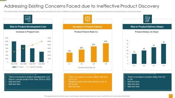 Managing_Initial_Stage_Of_Product_Design_And_Development_Ppt_PowerPoint_Presentation_Complete_Deck_With_Slides_Slide_5.jpg