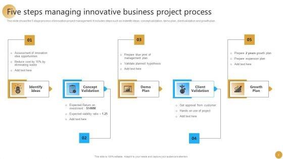 Managing_Innovative_Business_Project_Ppt_PowerPoint_Presentation_Complete_Deck_With_Slides_Slide_2.jpg