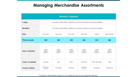 Managing_Merchandise_Assortments_Ppt_PowerPoint_Presentation_Summary_Portrait_Slide_1.jpg