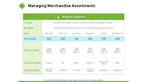 Managing_Merchandise_Assortments_Ppt_PowerPoint_Presentation_Visual_Aids_Show_Slide_1.jpg