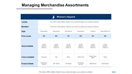 Managing_Merchandise_Assortments_Sizes_Available_Ppt_PowerPoint_Presentation_Icon_Background_Image_Slide_1.jpg