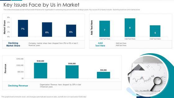 Managing_New_Service_Roll_Out_And_Marketing_Procedure_Key_Issues_Face_By_Us_In_Market_Sample_PDF_Slide_1.jpg