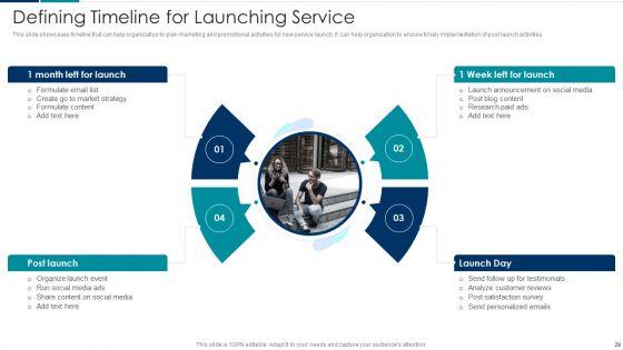 Managing_New_Service_Roll_Out_And_Marketing_Procedure_Ppt_PowerPoint_Presentation_Complete_With_Slides_Slide_29.jpg