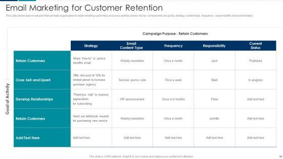 Managing_New_Service_Roll_Out_And_Marketing_Procedure_Ppt_PowerPoint_Presentation_Complete_With_Slides_Slide_39.jpg