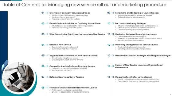 Managing_New_Service_Roll_Out_And_Marketing_Procedure_Ppt_PowerPoint_Presentation_Complete_With_Slides_Slide_3.jpg