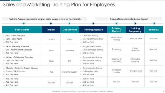 Managing_New_Service_Roll_Out_And_Marketing_Procedure_Ppt_PowerPoint_Presentation_Complete_With_Slides_Slide_50.jpg