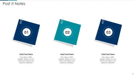 Managing_New_Service_Roll_Out_And_Marketing_Procedure_Ppt_PowerPoint_Presentation_Complete_With_Slides_Slide_57.jpg