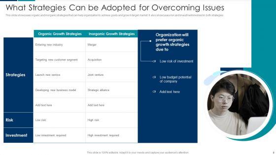 Managing_New_Service_Roll_Out_And_Marketing_Procedure_Ppt_PowerPoint_Presentation_Complete_With_Slides_Slide_9.jpg