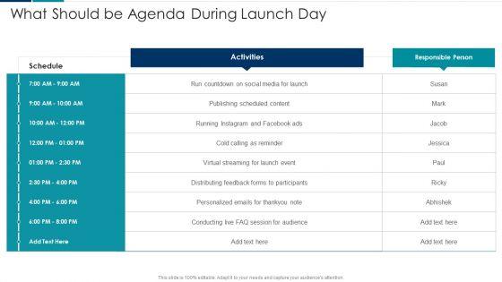Managing_New_Service_Roll_Out_And_Marketing_Procedure_What_Should_Be_Agenda_During_Launch_Day_Guidelines_PDF_Slide_1.jpg