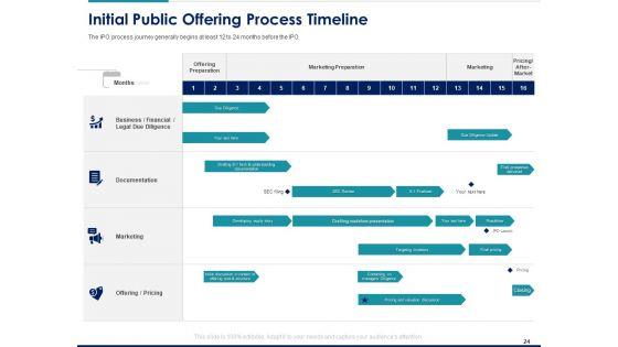 Managing_Organization_Financial_And_Capital_Architecture_For_Increase_In_Revenue_Ppt_PowerPoint_Presentation_Complete_Deck_With_Slides_Slide_24.jpg