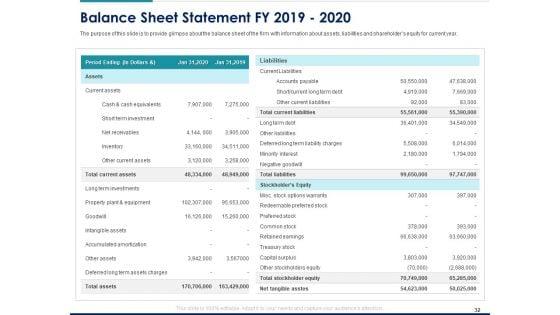 Managing_Organization_Financial_And_Capital_Architecture_For_Increase_In_Revenue_Ppt_PowerPoint_Presentation_Complete_Deck_With_Slides_Slide_32.jpg