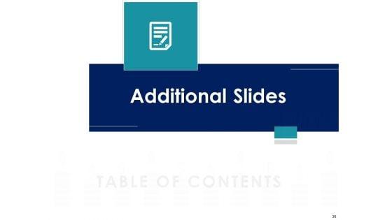 Managing_Organization_Financial_And_Capital_Architecture_For_Increase_In_Revenue_Ppt_PowerPoint_Presentation_Complete_Deck_With_Slides_Slide_36.jpg