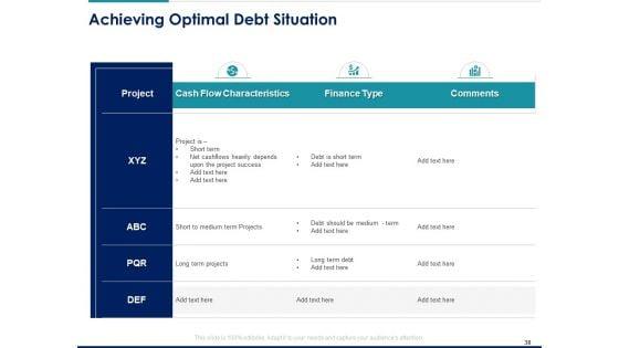 Managing_Organization_Financial_And_Capital_Architecture_For_Increase_In_Revenue_Ppt_PowerPoint_Presentation_Complete_Deck_With_Slides_Slide_38.jpg