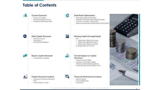 Managing_Organization_Financial_And_Capital_Architecture_For_Increase_In_Revenue_Ppt_PowerPoint_Presentation_Complete_Deck_With_Slides_Slide_3.jpg