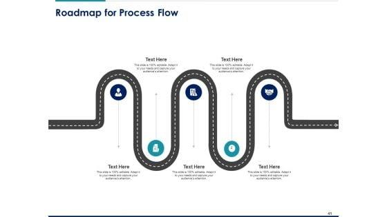 Managing_Organization_Financial_And_Capital_Architecture_For_Increase_In_Revenue_Ppt_PowerPoint_Presentation_Complete_Deck_With_Slides_Slide_41.jpg