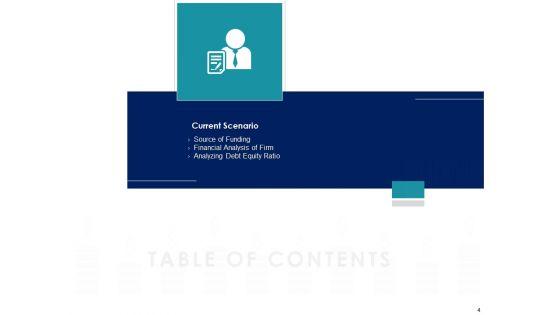 Managing_Organization_Financial_And_Capital_Architecture_For_Increase_In_Revenue_Ppt_PowerPoint_Presentation_Complete_Deck_With_Slides_Slide_4.jpg