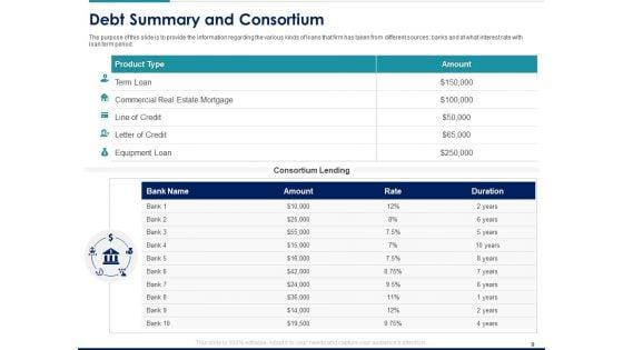 Managing_Organization_Financial_And_Capital_Architecture_For_Increase_In_Revenue_Ppt_PowerPoint_Presentation_Complete_Deck_With_Slides_Slide_9.jpg
