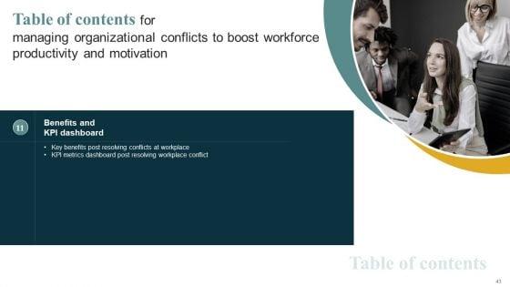 Managing_Organizational_Conflicts_To_Boost_Workforce_Productivity_And_Motivation_Ppt_PowerPoint_Presentation_Complete_Deck_With_Slides_Slide_43.jpg