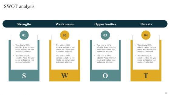 Managing_Organizational_Conflicts_To_Boost_Workforce_Productivity_And_Motivation_Ppt_PowerPoint_Presentation_Complete_Deck_With_Slides_Slide_55.jpg