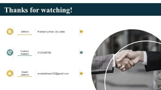 Managing_Organizational_Conflicts_To_Boost_Workforce_Productivity_And_Motivation_Ppt_PowerPoint_Presentation_Complete_Deck_With_Slides_Slide_57.jpg