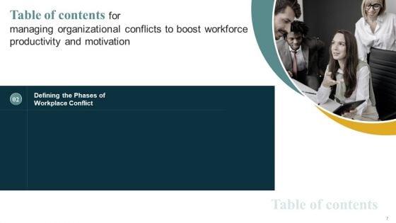 Managing_Organizational_Conflicts_To_Boost_Workforce_Productivity_And_Motivation_Ppt_PowerPoint_Presentation_Complete_Deck_With_Slides_Slide_7.jpg