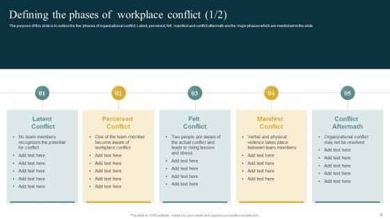 Managing_Organizational_Conflicts_To_Boost_Workforce_Productivity_And_Motivation_Ppt_PowerPoint_Presentation_Complete_Deck_With_Slides_Slide_8.jpg