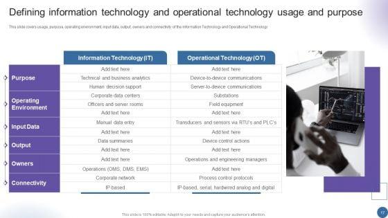 Managing_Organizational_Transformation_To_Accelerate_OT_IT_Convergence_Ppt_PowerPoint_Presentation_Complete_Deck_With_Slides_Slide_17.jpg