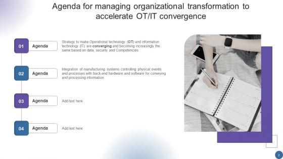 Managing_Organizational_Transformation_To_Accelerate_OT_IT_Convergence_Ppt_PowerPoint_Presentation_Complete_Deck_With_Slides_Slide_2.jpg