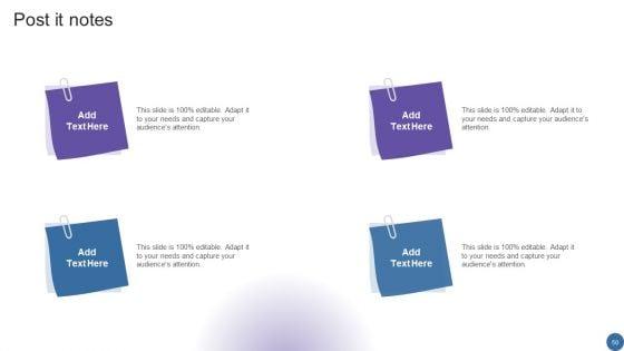 Managing_Organizational_Transformation_To_Accelerate_OT_IT_Convergence_Ppt_PowerPoint_Presentation_Complete_Deck_With_Slides_Slide_50.jpg