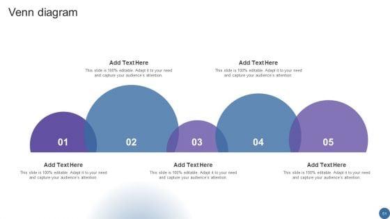Managing_Organizational_Transformation_To_Accelerate_OT_IT_Convergence_Ppt_PowerPoint_Presentation_Complete_Deck_With_Slides_Slide_51.jpg