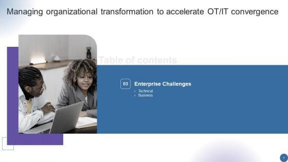 Managing_Organizational_Transformation_To_Accelerate_OT_IT_Convergence_Ppt_PowerPoint_Presentation_Complete_Deck_With_Slides_Slide_7.jpg