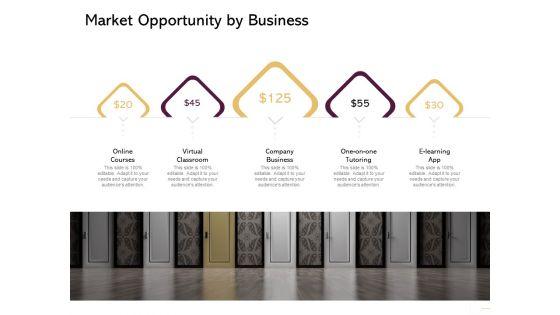 Managing_Portfolio_Growth_Options_Market_Opportunity_By_Business_Ppt_Styles_Background_PDF_Slide_1.jpg