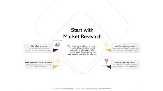 Managing_Portfolio_Growth_Options_Start_With_Market_Research_Ppt_Outline_Background_PDF_Slide_1.jpg