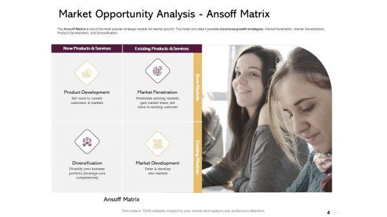 Managing_Portfolio_Of_Growth_Options_Ppt_PowerPoint_Presentation_Complete_Deck_With_Slides_Slide_4.jpg