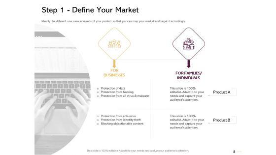 Managing_Portfolio_Of_Growth_Options_Ppt_PowerPoint_Presentation_Complete_Deck_With_Slides_Slide_8.jpg