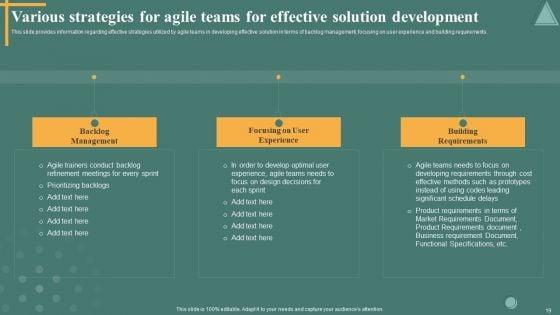 Managing_Product_Discovery_Process_And_Techniques_Ppt_PowerPoint_Presentation_Complete_Deck_With_Slides_Slide_19.jpg