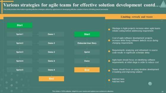 Managing_Product_Discovery_Process_And_Techniques_Ppt_PowerPoint_Presentation_Complete_Deck_With_Slides_Slide_20.jpg