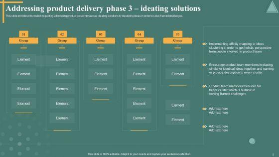Managing_Product_Discovery_Process_And_Techniques_Ppt_PowerPoint_Presentation_Complete_Deck_With_Slides_Slide_5.jpg