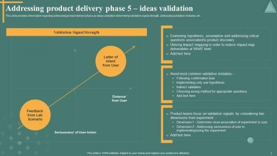 Managing_Product_Discovery_Process_And_Techniques_Ppt_PowerPoint_Presentation_Complete_Deck_With_Slides_Slide_7.jpg