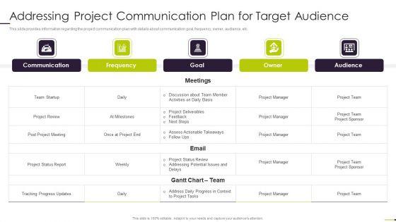 Managing_Project_Communication_Addressing_Project_Communication_Plan_For_Target_Audience_Cont_Brochure_PDF_Slide_2.jpg