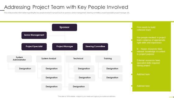 Managing Project Communication Addressing Project Team With Key People Involved Topics PDF Managing Project Communication Addressing Project Team With Key People Involved Topics PDF