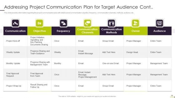 Managing_Project_Communication_Ppt_PowerPoint_Presentation_Complete_With_Slides_Slide_30.jpg