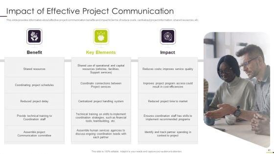 Managing_Project_Communication_Ppt_PowerPoint_Presentation_Complete_With_Slides_Slide_41.jpg