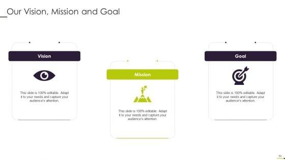 Managing_Project_Communication_Ppt_PowerPoint_Presentation_Complete_With_Slides_Slide_53.jpg