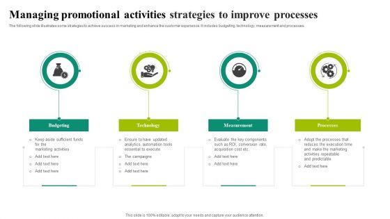 Managing_Promotional_Activities_Strategies_To_Improve_Processes_Information_PDF_Slide_1.jpg