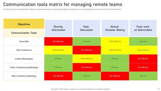 Managing_Remote_Teams_Ppt_PowerPoint_Presentation_Complete_Deck_With_Slides_Slide_10.jpg