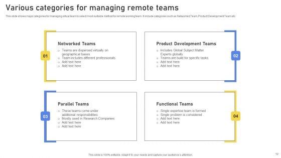 Managing_Remote_Teams_Ppt_PowerPoint_Presentation_Complete_Deck_With_Slides_Slide_12.jpg