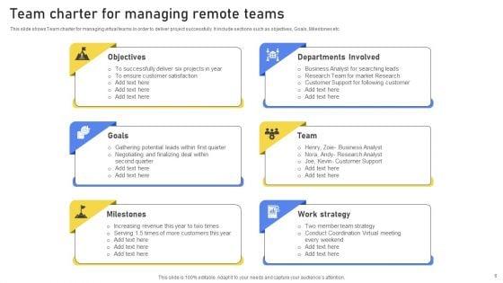 Managing_Remote_Teams_Ppt_PowerPoint_Presentation_Complete_Deck_With_Slides_Slide_6.jpg
