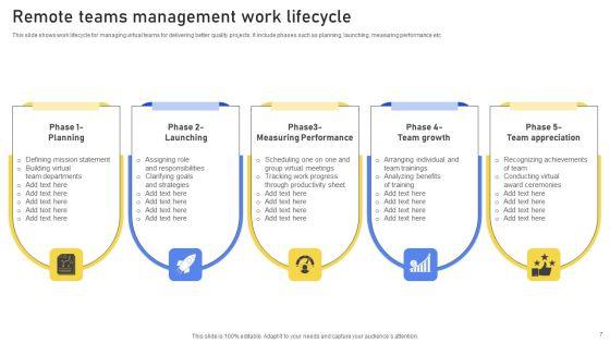 Managing_Remote_Teams_Ppt_PowerPoint_Presentation_Complete_Deck_With_Slides_Slide_7.jpg